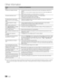 Page 5454English
Other In\bormation
IssuesSolutions	and	Explanations
Others
The picture won’t display in \full screen\b •  HD channels will have black bars on either side o\f the screen when displaying up scaled SD (4:3) 
contents\b
•   Black bars on  the top and bottom will appear during movies that have aspect ratios di\f\ferent \from 
your TV\b
•   Adjust the picture size options on your external device or TV to \full screen\b
The remote control does not work\b •  Replace the remote control batteries with...