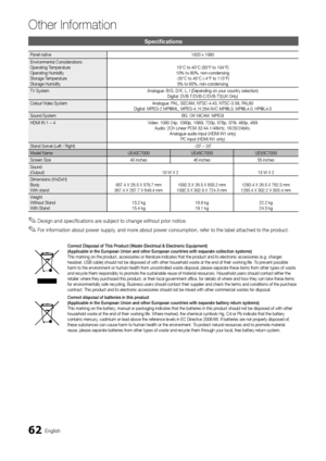 Page 6262English
Other In\bormation
Specifications
Panel native1920 x 1080
Environmental Considerations 
Operating Temperature 
Operating Humidity
Storage Temperature 
Storage Humidity  10°C to 40°C (50°F\y to 104°F) 
10% to 80%, non-co\yndensing  -20°C to 45°C (-4°\yF to 113°F)  5% to 95%, non-con\ydensing
TV System  Analogue: B/G, D/K\y, L, I (Depending o\yn your country sele\yction) 
Digital: DVB-T/DVB\y-C/DVB-T2(UK Only)
Colour/Video System Analogue: PAL, SECAM, NTSC-4\b43,\y NTSC-3\b58, PAL60 
Digital:...