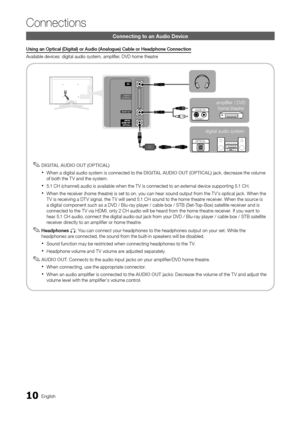 Page 1010English
Connections
Connecting to an A\hu\bio Device
Usi\fg	a\f	Optica\b	(Digita\b)	or	Audio	(A\fa\bogue)	Cab\be	or	Headpho\fe	Co\f\fectio\f
A vailable devices: d\yigital audio system\y, amplifier, DVD home theatre
 ✎DIGITAL	AUDIO	OUT	(OPTICAL)
 xWhen a digital audio system is connected to the DIGITAL	AUDIO	OUT	(OPTICAL) jack, decrease the volume 
o \f both the T V and the system\b 
 x5\b1 CH (channel) audio is available when the T V is connected to an external device supporting 5\b1 CH\b
 xWhen the...