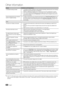 Page 6060English
Other In\bormation
IssuesSo\butio\fs 	 a\fd 	 Exp\ba\fatio\fs
A scheduled recording has \failed\b• A  scheduled recording is disabled \for certain operations (\formatting, per\formance test, error checking, 
deleting) that access the file system o\f a USB device\b
•
 I

\f there is no USB device connected, the TV will not record even i\f the scheduled time is reached\b
•
 T

he TV will not record i\f the USB device has no \free memory space\b Check that this is not the case\b
•
 I

\f you...