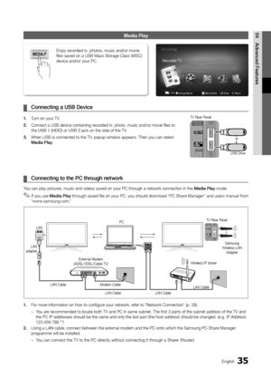 Page 3535English
04Adva\fced	FeaturesMe\bia Play
	
¦ Co\f\fecti\fg	a	USB	Devi\Tce
1.	 Turn on your TV\b
2.	 Connect a USB devic\ye containing recorded tv, photo, musi\yc and/or movie fi les to 
the USB	1	(HDD) or USB	2 jack on the side o\y\f the TV\b
3.	 When USB is connect\yed to the TV, popup window appe\yars\b Then you can s\yelect 
Media	P\bay\b
	
¦ Co\f\fecti\fg	to	the	PC	\Tthrough	\fetwork
You can play pictures, music and video\ys saved on your PC \ythrough a network con\ynection in the Media	P\bay mode\b...