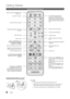 Page 66
Getting Started
English
Viewing the Remote C\hontrol
I\fsta\b\bi\fg	batteries	(Battery	size:	AAA)
 
✎NOTE
 
xUse the remote control within 23 \feet \from the T V\b
 
xBright light may a\f\fect the per\formance o\f the remote control\b 
Avoid using nearby special \fluorescent light or neon signs\b
 
xThe colour and shape may vary depending on the model\b
POWER SOURCE ON/OFF
PRE-CH
INTERNET @TV
CONTENT
MEDI\f.P
P.SIZE
\fDSUBT .
\f B C D
\bD
TTX/MIX
GUIDE
CH LIST
MUTE
TOOLS
RETURNEXIT
INFO
MENU
Turns the...