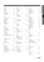 Page 6363English
05Other	I\fformatio\f\fn\bex
A
AllShare  51
Ampli\fy  21
Antenna  14
Anynet+  44
AUDIO	OUT   10
Auto Adjustment  21
Auto Volume  22
B
Background Music 43
Balance L/R  21
Basic View  42
Batteries  6
Black Tone  16
Blanking Bracket   55
Brightness  16
C
Cable Tie  4, 54
Change PIN  24
Channel Manager  13
Channel Menu  14
Clock  23
Colour Tone  17
Component  9
Connecting to a PC\y  27
Connecting to an A\yudio Device  10
D
DIGITAL	AUDIO	OUT 10, 44
DivX® VOD  43
D-sub  27
Dynamic  16
Dynamic...