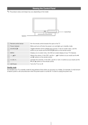 Page 4Engl\fsh - 4
Vie\bing the Control Panel
 ✎The product colour and shape may vary depending on the model.
Control Panel
\bpea\fers
Remote control sensorAim the remote control towards this spot on th\Te TV.
Power IndicatorBlin\fs and turns off when the power is\T on and lights up \Tin standby mode.
SOURCEEToggles between all\T the available inp\Tut sources. In the on-screen menu, use this\T button as you woul\Td use the ENTERE button on the remote control.
MENUDisplays an on-screen menu, the O\bD (\Ton...