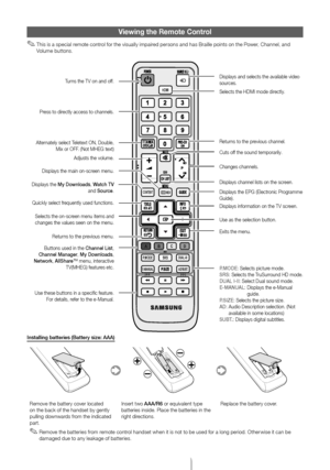 Page 5Engl\fsh - 5
Vie\bing the Remote C\lontrol
 ✎This is a special remote control for the visually impaired persons and has Braille points on the Power, Channel, and Volume buttons.
ABC D
P.MODE SRS
E-MANUAL AD/SUBT.
CONTENT
DUAL I-II
HDMI
Turns the TV on and off.Displays and selects the available video sources.
\belects the HDMI mode directly.
Returns to the previous channel.
Cuts off the sound temporarily.
Changes channels.
Displays channel lists on the screen.
Displays the EPG (Electronic Programme...