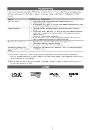 Page 18English - 18
Troubleshooting
IĻf you have any quesĻytions about the TVĻy, first reĻfer to this listĻb ĻyIĻf none oĻf these trĻyoubleshooting tipsĻy apply, please 
visit “wwwĻbsamsungĻbcom”, thenĻy click on Support, Ļyor contact the calĻyl centre listed on the bacĻyk-cover oĻf this 
manualĻb
IssuesSolutūfons and Explanūoatūfons
The TV won’t turn onĻb •  Make sure the AC power cord is securely plugged in to the wall outlet and the TVĻb 
•   Make sure the wall outlet is workingĻb 
•   Try pressing the...