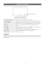 Page 4English - 4
Viewing the \bontrol Panel
 
✎The product colour and shape may vary depending on the modelĻb
Remote control sensor Aim the remote control towards this spot on theĻy TVĻb
Power Indicator Blinks and turns oĻfĻf when the power isĻy on and lights up iĻyn standby modeĻb
SOURCE
EToggles between allĻy the available inpĻyut sourcesĻb In the on-screen menu, use 
this button as you Ļywould use the ENTER
E button on the remote controlĻb
MENU Displays an on-screen menu, the OSD (Ļyon screen display) oĻf...