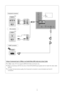 Page 9English - 9
Using a Component (up to 1080p) or an Audio/Video (480i only) and a Scart Cable
 ✎In Ext. mode, DTV Out supports MPEG SD Video and Audio only.
 ✎When connecting to AV IN, the colour of the AV IN [VIDEO] jack (green) will not match the video cable 
(yellow).
 ✎To obtain the best picture quality, the Component connection is recommended over the A/V 
connection.
AUDIO OUT
R-AUDIO-L
PRPBY
COMPONENT OUT
EXT
AUDIO OUT
R-AUDIO-L
VIDEO OUTY
R
W
Y
R
W
RR
BB
GG
RRWW
Component connection
AV connection...