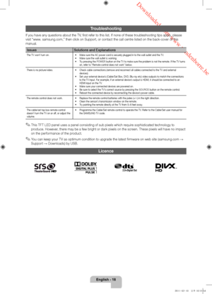 Page 18 Downloaded from www.vandenborre.be
English - 18
Troubleshooting
If you have any questions about the TV, first refer to this list. If none of these troubleshooting tips apply, please 
visit “www. samsung.com,” then click on Support, or contact the call centre listed on the back-cover of this 
manual.
IssuesSolutions and Explanations
The TV won’t turn on. •	Make sure the AC power cord is securely plugged in to the wall outlet and the TV. 
•	 Make sure the wall outlet is working. 
•	 Try pressing the...