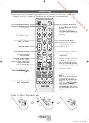 Page 49 Downloaded from www.vandenborre.be
Deutsch - 5
Fernbedienung
 ✎Dies ist eine spezielle Fernbedienung für Personen mit eingeschränktem Sehvermögen. Die Netztaste 
sowie die Tasten zum Einstellen des Senders und der Lautstärke sind in Braille beschriftet.
Einlegen von Batterien (Batteriegröße: AAA)
CH LIST
MUTE
POWER
SOURCE
PRE-CH
E-MANUALP.SIZEAD/SUBT.
TTX/MIX
ON/OFF
SOCIAL
TV
Ein- und Ausschalten des Fernsehgeräts.
Anzeigen und Auswählen der verfügbaren  Videosignalquellen.
Ein-/Ausschalten der...