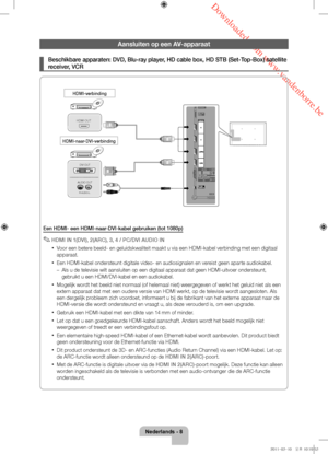 Page 72 Downloaded from www.vandenborre.be
Nederlands - 8
Aansluiten op een AV-apparaat
 ¦Beschikbare apparaten: DVD, Blu-ray player, HD cable box, HD STB (Set-Top-Box) satellite 
receiver, VCR
Een HDMI- een HDMI-naar-DVI-kabel gebruiken (tot 1080p)
 ✎HDMI IN 1(DVI), 2(ARC), 3, 4 / PC/DVI AUDIO IN
 xVoor een betere beeld- en geluidskwaliteit maakt u via een HDMI-kabel verbinding met een digitaal 
apparaat.
 xEen HDMI-kabel ondersteunt digitale video- en audiosignalen en vereist geen aparte audiokabel.
 – Als u...