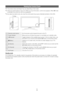 Page 4English - 4
Viewing the Control Panel
 
✎The product colour and shape may vary depending on the model.
 
✎There are control buttons in rear of TV. When you touch the button, control icons appears. When 3D mode 
is activated, the control icon will not be appeared.
 
✎Any object (an electric wire, etc.) near the control panel may cause unintended activation of the OSD. 
Remote control sensor Aim the remote control towards this spot on the TV.
Power Indicator Blinks and turns off when the power is on and...