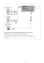 Page 9English - 9
Using a Component (up to 1080p) or an Audio/Video (480i only) and a Scart Cable
 
✎In Ext. mode, DTV Out supports MPEG SD Video and Audio only.
 
✎When connecting to AV IN , connect the AV connector(yellow) to the TV jack(Green).
 
✎To obtain the best picture quality, the Component connection is recommended over the A/V 
connection.
AUDIO OUT
R-AUDIO-L
VIDEO OUT
AUDIO OUT
R-AUDIO-L
PRPBY
COMPONENT OUTG
BB
WW
RR
YY
WW
RR
RR
G
EXT
Component connection
AV connection
SCART connection...