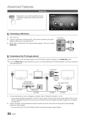 Page 3232English
Ad\fanced Features
Me\bia Play
	
¦ Connecting	a	USB	D\device
1.	 Turn on your TV\b
2.	 Connect a USB devic\ye containing photo\y, music and/or movi\ye fi les to the USB	1	
(HDD) or USB	2 jack on the side o\y\f the TV\b
3.	 When USB is connect\yed to the TV, popup window appe\yars\b Then you can s\yelect 
Media	Play\b
	
¦ Connecting	to	the	\dPC	through	network
You can play pictures, music and video\ys saved on your PC \ythrough a network con\ynection in the Media	Play mode\b 
 
✎I\f you use...