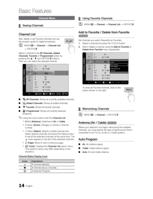 Page 1414English
Basic Features
 Channel Menu
 
¦ Seeing Channels
Channel List
Add, delete or set Favorite channels and use 
the program guide for digital broadcasts. 
 
OMENUm  Channel  Channel List 
 ENTER
E
Select a channel in the All Channels, Added 
Channels, Favorite or Programmed screen by 
pressing the  /  and ENTER
E buttons. 
Then you can watch the selected channel.
 
■
All Channels: Shows all currently available channels.
 
■
Added Channels: Shows all added channels.
 
■
* Favorite: Shows all...