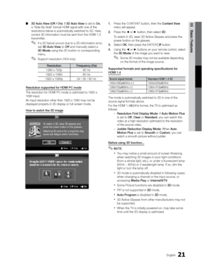 Page 2121English
03 Basic Features 
■ 3D Auto View (Off / On): If 3D Auto View is set to On, 
a “Side-By-Side” format HDMI signal with one of the 
resolutions below is automatically switched to 3D. Here, 
correct 3D information must be sent from the HDMI 1.3 
transmitter.
 
✎If a 3D failure occurs due to a 3D information error, 
set  3D Auto View  to Off and manually select a 
3D Mode  using the  3D button or corresponding 
menu

.
 
✎Support resolution (16:9 only)
Resolution Frequency (Hz)
1280 x 720p 60 Hz...