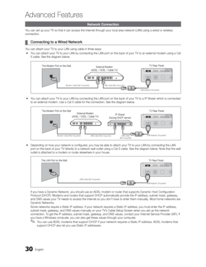 Page 3030English
Advanced Features
Advanced Features
Network Connection
You can set up your TV so that it can access the Internet through your local area network (LAN) using a wired or wireless 
connection.
 
¦ Connecting to a Wired Network
You can attach your TV to your LAN using cable in three ways:
 
 You can attach your TV to your LAN by connecting the LAN port on the back\
 of your TV to an external modem using a Cat 
5 cable. See the diagram below.
 
 You can attach your TV to your LAN by connecting the...