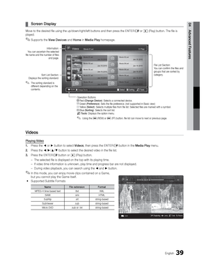 Page 3939English
04 Advanced Features 
¦ Screen Display
Move to the desired ﬁle using the up/down/right/left buttons and then press the ENTERE or  (Play) button. The ﬁle is 
played. 
 
✎Supports the View Devices  and Home in Media Play  homepage.
 
Videos
Playing Video
1.  Press the  or  button to select Videos, then press the ENTER
E button in the Media Play menu.
2.  Press the /// button to select the desired video in the ﬁle list.
3.  Press the ENTER
E button or  (Play) button.
 – The selected ﬁle is...