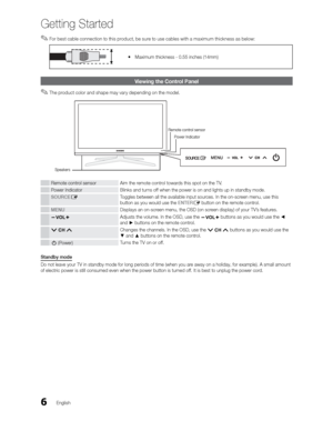 Page 66
Getting Started
English
 
✎For best cable connection to this product, be sure to use cables with a maximum thickness as below:
 
 Maximum thickness - 0.55 inches (14mm)
Viewing the Control Panel
 
✎The product color and shape may vary depending on the model.
Remote control sensor Aim the remote control towards this spot on the TV.
Power Indicator Blinks and turns off when the power is on and lights up in standby mode.
SOURCE
EToggles between all the available input sources. In the on-screen menu, use...