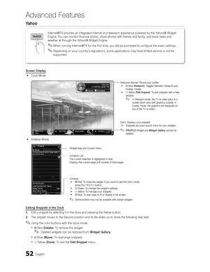 Page 5252 English 
 Advanced Features 
  Yahoo  
  Screen Display   
   Dock Mode  
 
   Sidebar Mode  
  Editing Snippets in the Dock  
1.    Edit a snippet by selecting it in the dock and pressing the Yellow button.  
2.     The snippet moves to the Second position and its tile slides up to show \
the following help text:  
 
✎   Using the color buttons with the dock mode.   
 
   Red (  Delete  
): To remove the widget.   
 
✎  
Deleted widgets can be restored from   Widget Gallery .  
 
   Blue (  Move...