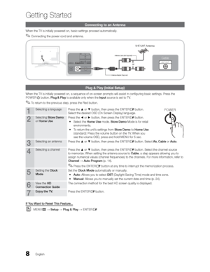 Page 88
Getting Started
English
Connecting to an Antenna
When the TV is initially powered on, basic settings proceed automatically.
 
✎Connecting the power cord and antenna. 
Plug & Play (Initial Setup)
When the TV is initially powered on, a sequence of on-screen prompts will assist in conﬁguring basic settings. Press the 
POWER
P button. Plug & Play is available only when the Input source is set to TV.
 
✎To return to the previous step, press the Red button.
1Selecting a language
Press the  or  button, then...