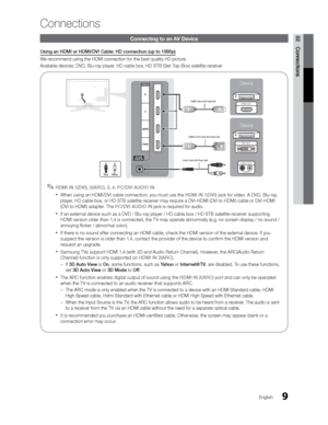 Page 99English
02 Connections
Connections
Connecting to an AV Device
Using an HDMI or HDMI/DVI Cable: HD connection (up to 1080p)
We recommend using the HDMI connection for the best quality HD picture.
Available devices: DVD, Blu-ray player, HD cable box, HD STB (Set-Top-Box) satellite receiver
 
✎HDMI IN 1(DVI), 2(ARC), 3, 4 , PC/DVI AUDIO IN
 
When using an HDMI/DVI cable connection, you must use the HDMI IN 1(DVI)  jack for video. A DVD, Blu-ray 
p
layer, HD cable box, or HD STB satellite receiver may...