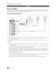 Page 4444English
Advanced Features
Anynet+
What is Anynet+? t
Anynet+ is a function that enables you to control all connected Samsung devices that support Anynet+ with your Samsung \
TV’s remote. The Anynet+ system can be used only with Samsung devices that hav\
e the Anynet+ feature. To be sure your 
Samsung device has this feature, check if there is an Anynet+ logo on it.
To connect to a Samsung Home Theater
1. Connect the HDMI IN (1(DVI), 2(ARC), 3 or 4) jack on the TV and the HDMI OUT jack of the...