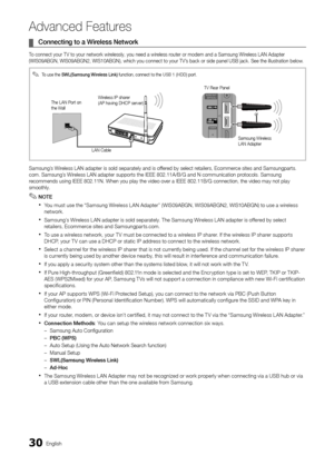 Page 3030English
Ad\fanced Features
	
¦ Co\f\fecti\fg	to	a	Wire\bess	Network
To connect your TV t\yo your network wirelessly, you need a \ywireless router or modem and \ya Samsung Wireless LAN Adapter 
(WIS09ABGN, WIS09AB\yGN2, WIS10ABGN), wh\yich you connect to \yyour TV’s back or side pane\yl USB jack\b See the \yillustration below\y\b
Samsung’s Wireless LAN adapter i\ys sold separately a\ynd is o\f\fered by select retailers, Ecommerce sites and Samsun\ygparts\b
com\b Samsung’s Wireless LAN adapter s\yupports...