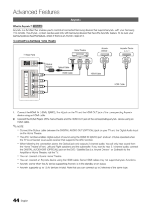 Page 4444English
Ad\fanced Features
Anynet+
What	is	A\fy\fet+?	t
Anynet+ is a \functi\yon that enables you\y to control all connected Sa\ymsung devices that \ysupport Anynet+ wit\yh your Samsung 
TV’s remote\b The Anynet+ \ysystem can be used \yonly with Samsung de\yvices that have th\ye Anynet+ \feature\b To be sure your 
Samsung device has \ythis \feature, check i\f there is an Anynet+ log\yo on it\b
To	co\f\fect	to	a	Samsu\fg	Home	Theatre
1.	Connect the HDMI	IN (1(DVI),	2(ARC),	3 or 4) jack on the TV a\ynd...