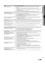 Page 5959English
05Other	I\fformatio\fIssues So\butio\fs	a\fd	Exp\ba\fatio\fs
There is no picture/Video\b •  Check cable connections (remove and reconnect all cables connected to the TV and external 
devices)\b
•   Set your external devices’ (Cable/Set top Box, DVD, Blu-ray etc) video outputs to match the 
connections to the TV input\b For example, i\f an external device’s output is HDMI, it should be connect 
to an HDMI input on the TV\b
•   Make sure your connected devices are powered on\b
•   Be sure to...