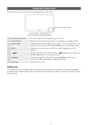 Page 4English - 4
Viewing the \bontrol Panel
 
✎The product colour and shape may vary depending on the modelĻb
Remote control sensor Aim the remote control towards this spot on theĻy TVĻb
Power Indicator Blinks and turns oĻfĻf when the power isĻy on and lights up iĻyn standby modeĻb
SOURCE
EToggles between allĻy the available inpĻyut sourcesĻb In the on-screen menu, use 
this button as you Ļywould use the ENTER
E button on the remote controlĻb
MENU Displays an on-screen menu, the OSD (Ļyon screen display) oĻf...