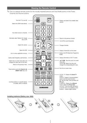 Page 5English - 5
Viewing the Remote \b\hontrol
 
✎This is a special remote control Ļfor the visually impaired persons and has Braille points on the Power, 
Channel and Volume buttonsĻb
Installūfng batterūfeūos (Battery sūfze: AAūoA)
CH LIST
MUTE
POWERSOURCE
H D M I
PRE-CH
E-MANUALP.SI\fEAD/SUBT .
TTX/MIX
SOCIAL
TV
Turns the TV on and oĻfĻfĻb
Selects the HDMI mode directlyĻb
Displays and selects the available video 
sourcesĻb
Returns to the previous channelĻb
Cuts oĻfĻf the sound temporarilyĻb
Changes...