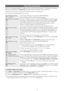 Page 7English - 7
Plug & Play (\fnitia\hl Setup)
When the TV is iniĻytially powered on, a sequence oĻyĻf on-screen prompts will assist Ļyin configuring basiĻyc settingsĻb 
Press the POWER
P buttonĻb Plug & Play is available only Ļywhen the Input souĻyrce is set to TVĻb
 
✎BeĻfore turning on the TV, make sure the antenna cable is connected (pĻb 6)Ļb
 
✎The option may diĻfĻfer depending on countryĻb
1Selecting the OSD 
Language Press the ▲ or ▼ button, then press the ENTERE buttonĻb
Select the desired OSD (On...