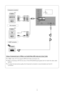 Page 9English - 9
Usūfng a Component (uūop to 1080p) or an Aūoudūfo/Vūfdeo (480ūf only) andūo a Scart Cable
 
✎In Ext. mode, DTV Out supports MPEG SD Video and Audio onlyĻb
 
✎When connecting to AV IN , the colour oĻf the AV IN [VIDEO] jack (green) will not match the video cable 
(yellow)Ļb
 
✎To obtain the best picture quality, the Component connection is recommended over the A/V 
connectionĻb
AUDIO OUT
R-AUDIO-L
PRPBY
COMPONENT OU T
EXT
AUDIO OUT
R-AUDIO-L
VIDEO OUTY
R
W
Y
R
W
RR
BB
GG
RRWW
Component...