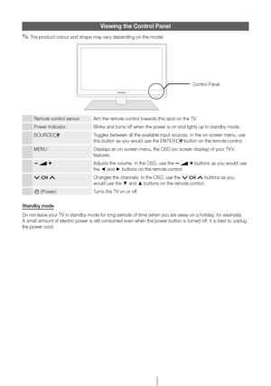 Page 4English - 4
Viewing the Control Panel
 ✎The product colour and shape may vary depending on the model.
Remote control sensor Aim the remote control towards this spot on the TV.
Power IndicatorBlinks and turns off when the power is on and lights up in standby mode.
SOURCE
EToggles between all the available input sources. In the on-screen menu, use 
this button as you would use the ENTER
E button on the remote control.
MENU Displays an on-screen menu, the OSD (on screen display) of your TV’s 
features....