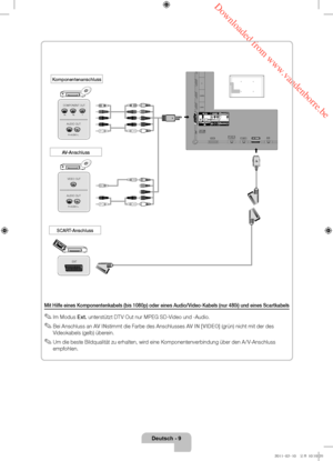 Page 53 Downloaded from www.vandenborre.be
Deutsch - 9
Mit Hilfe eines Komponentenkabels (bis 1080p) oder eines Audio/Video-Kabels (nur 480i) und eines Scartkabels
 ✎Im Modus Ext. unterstützt DTV Out nur MPEG SD-Video und -Audio.
 ✎Bei Anschluss an AV INstimmt die Farbe des Anschlusses AV IN [VIDEO] (grün) nicht mit der des 
Videokabels (gelb) überein.
 ✎Um die beste Bildqualität zu erhalten, wird eine Komponentenverbindung über den A/V-Anschluss 
empfohlen.
AUDIO OUT
R-AUDIO-L
PRPBY
COMPONENT OUT
EXT
AUDIO...