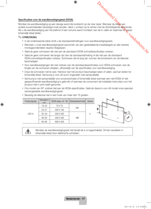 Page 81 Downloaded from www.vandenborre.be
Nederlands - 17
Specificaties voor de wandbevestigingsset (VESA)
Monteer de wandbevestiging op een stevige wand die loodrecht op de vloer staat. Wanneer de steun aan 
andere bouwmaterialen bevestigd moet worden, dient u contact op te nemen met de dichtstbijzijnde leverancier. 
Als u de wandbevestiging aan het plafond of een schuine wand monteert, k\
an de tv vallen en daarmee tot zwaar 
lichamelijk letsel leiden.
 ✎OPMERKING
 xIn de onderstaande tabel vindt u de...