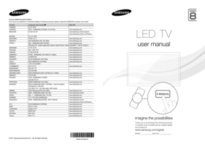 Page 1LED TV
user manual
imagine the possibilities
Thank you for purchasing this Samsung product. 
To receive more complete service, please register 
your product at
www.samsung.com/register
Model  _____________Serial No. _____________
E-MANUAL
© 2011 Samsung Electronics Co., Ltd. All rights reserved.BN68-03442M-00
Contact SAMSUNG WORLDWIDE
If you have any questions or comments relating to Samsung products, plea\
se contact the SAMSUNG customer care centre.
Country
Customer Care Centre Web Site
ALBANIA 42 27...