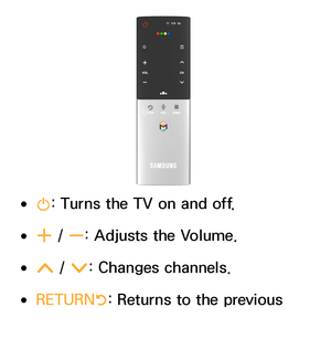 Page 615 
●P : Turns the TV on and off.
 
●w  / 
v : Adjusts the Volume.
 
●<  / 
> : Changes channels.
 
●RETURN
R: Returns to the previous 
menu.
 