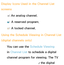 Page 37Display Icons Used in the Channel List 
screens
: An analog channel.
: A reserved program.
: A locked channel.
Using the Schedule Viewing  in Channel List 
(digital channels only)
You can use the Schedule Viewing 
in Channel List to schedule a digital 
channel program for viewing. The TV 
will turn on and display the digital 
 