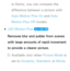 Page 84to Demo, you can compare the 
difference between a picture with 
Auto Motion Plus On and Auto 
Motion Plus Off modes.
 
●LED Motion Plus  for LED TV 
Removes blur and judder from scenes 
with large amounts of rapid movement 
to provide a clearer picture.
 
NAvailable only when Picture Mode is 
set to Dynamic, Standard , or Movie.
Reset Picture
 