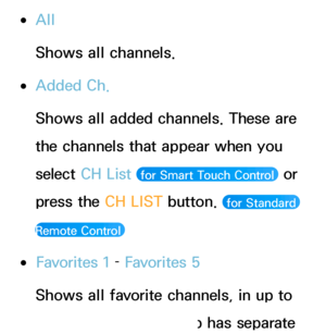 Page 6 
●All
Shows all channels.
 
●Added Ch.
Shows all added channels. These are 
the channels that appear when you 
select  CH List 
 for Smart Touch Control  or 
press the CH LIST button. 
 for Standard 
Remote Control 
 
●Favorites 1  – Favorites 5
Shows all favorite channels, in up to 
five groups. Each group has separate 
 