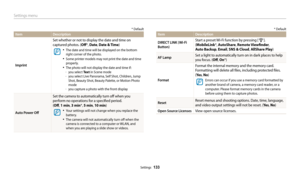Page 134Settings menu
Settings  133
* Default
ItemDescription
DIRECT LINK (Wi-Fi 
Button)
Start a preset Wi-Fi function by pressing [x]. 
( MobileLink*, AutoShare, Remote Viewfinder,   
Auto Backup, Email, SNS & Cloud, AllShare Play)
AF LampSet a light to automatically turn on in dark places to help 
you focus. (Off , On*)
Format
Format the internal memory and the memory card. 
Formatting will delete all files, including protected files. 
(Ye s , No )
Errors can occur if you use a memory card formatted by...