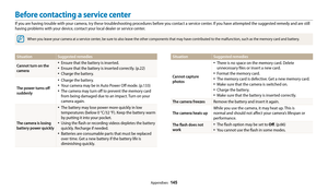 Page 146Appendixes  145
SituationSuggested remedies
Cannot turn on the 
camer
 a• Ensure that the battery is inserted.
• Ensure that the battery is inserted correctly. (p.22)
• Charge the battery.
The power turns off 
suddenly
• Charge the battery.
• Your camera may be in Auto Power Off mode. (p.133)
• The camera may turn off to prevent the memory card 
from being damaged due to an impact. Turn on your 
camera again.
The camera is losing 
battery power quickly
• The battery may lose power more quickly in low...