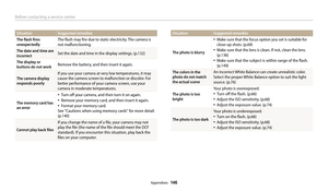 Page 147Before contacting a service center
Appendixes  146
SituationSuggested remedies
The flash fires 
une
 xpectedlyThe flash may fire due to static electricity. The camera is 
not malfunctioning. 
The date and time are 
incorrectSet the date and time in the display settings. (p.132)
The display or 
buttons do not workRemove the battery, and then insert it again.
The camera display 
responds poorly
If you use your camera at very low temperatures, it may 
cause the camera screen to malfunction or discolor. For...