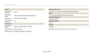 Page 152Camera specifications
Appendixes  151
Interface
Digital output 
connectorUSB 2.0
Audio input/
output Internal speaker (Mono), Microphone (Mono)
Video output A/V: NTSC, PAL (selectable)
DC power input 
connector 5 V
Power source
Rechargeable 
batteryLithium-ion battery (BP70A, 700 mAh)
Connector type Micro USB (5 pin)
The power source may differ depending on your region.
Dimensions (W X H X D)
3.8 X 2.2 X 0.7 in. (95.5 X 55.2 X 18.4 mm) (without protrusions)
Weight
4.1 oz (116.3 g) (without battery and...