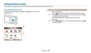 Page 28Basic functions  27
Accessing the Home screen
In Shooting or Playback mode, press [h]. Press [h] again to return to the 
previous mode.
1
2
Smart Auto Scene Program
Live 
Panorama Smart Movie Movie
Back Page Move
Settings
Album
Wi-Fi
BasicBasic
No. Description
1
Current Home screen
• Rotate [Zoom] to the left or right to switch to another Home screen.
• Press [D] to scroll to the Home screen name, and then press [F/t] 
to switch to another Home screen.
• Press [F/t] repeatedly to switch to another Home...