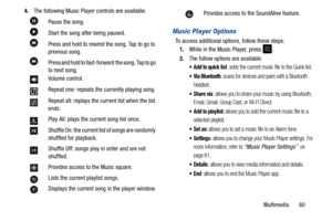 Page 65Multimedia       60
4.
The following Music Player controls are available:
Music Player Options
To access additional options, follow these steps:
1. While in the Music Player, press 
.
2.The follow options are available:
 Add to quick list: adds the current music file to the Quick list.
 Via Bluetooth: scans for devices and pairs with a Bluetooth 
headset.
: allows you to share your music by using Bluetooth, 
Email, Gmail, Group Cast, or Wi-Fi Direct.
 Add to playlist: allows you to add the current music...