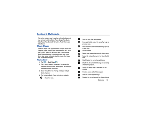 Page 63Multimedia       59
Section 6: MultimediaThis section explains how to use the multimedia features of 
your camera, including  Music Player, Google Play Music, 
Video Player, Play Movies & TV, Gallery, Photo Wizard, and 
Video Maker.Music PlayerThe Music Player is an application that can play music files. 
The Music Player supports files with extensions AAC, AAC+, 
eAAC+, MP3, WMA, 3GP, MP4, and M4A. Launching the 
Music Player allows you to navigate through your music 
library, play songs, and create...