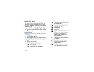 Page 6662Google Play MusicWith Google Play Music, you can play music that you have 
added to your music file as well as any music you copied 
from your PC. While offline, you can listen to music you have 
copied from your PC.1. From the Home screen, tap    ➔ 
Play Music 
.
2. Follow the on-screen instructions to use the Play Music 
app. 
Video PlayerThe Video Player application play s video files stored on your 
microSD card.
1. Ta p    ➔ 
Video Player 
.
2. All videos that you have on your camera and memory...